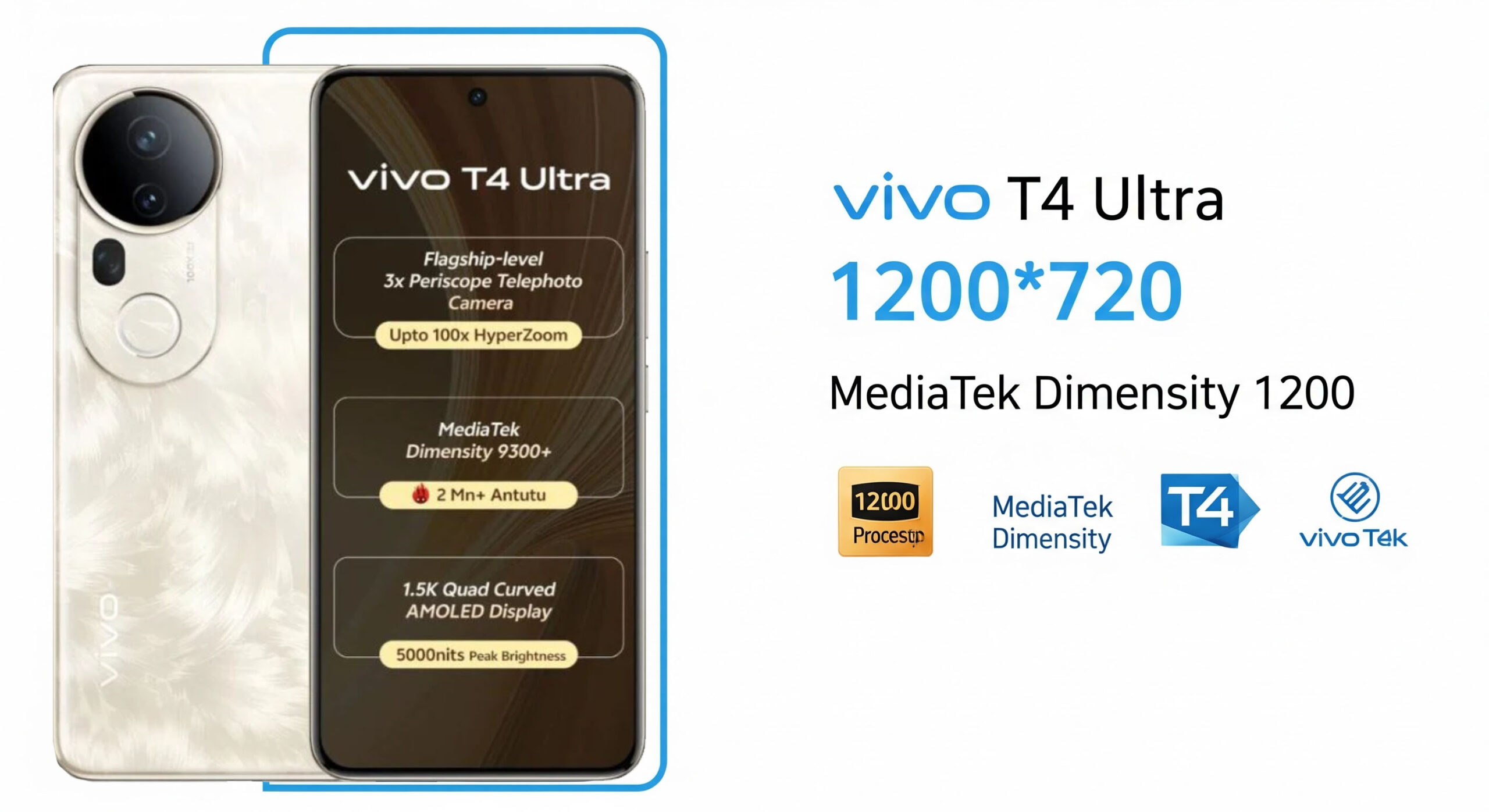 Vivo T4 Ultra Price